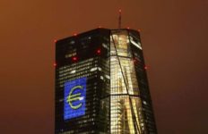 BCE a îmbunătăţit prognoza privind evoluţia economiei zonei euro în 2021 şi în 2022