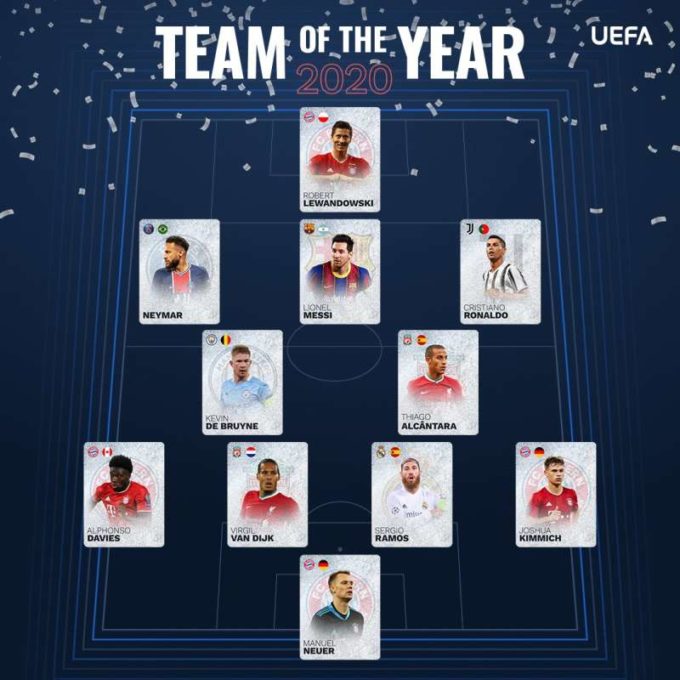 Fotbal: Messi, Ronaldo şi Neymar, în echipa ideală a suporterilor pe anul 2020 (UEFA)
