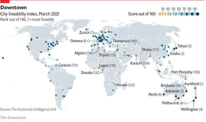 Pandemia a bulversat clasamentul oraşelor de pe glob unde este cel mai plăcut să trăieşti
