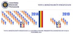 Rubrică dedicată alegerilor prezidenţiale în diaspora - lansată pe site-ul Ministerului de Externe